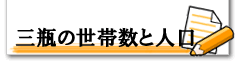 三瓶の世帯数と人口